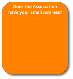 Does the Association have your Email Address?